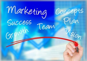 Marketingcontrolling